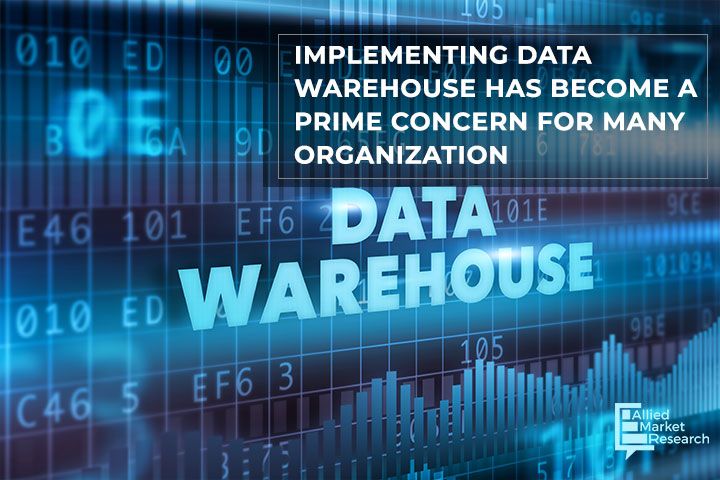What is data warehouse-image
