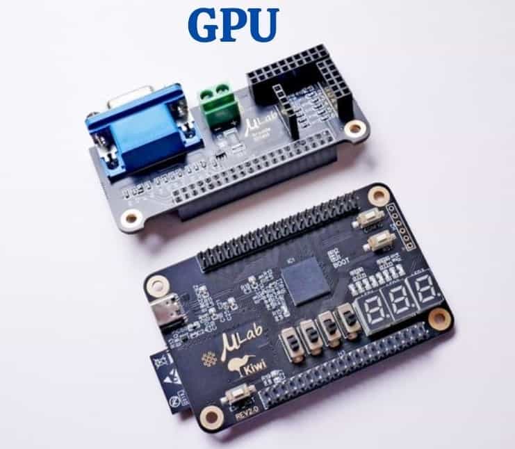 GPU G95 processor